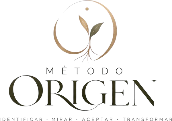 Método ORIGEN · Identificar, Mirar, Aceptar, Transformar